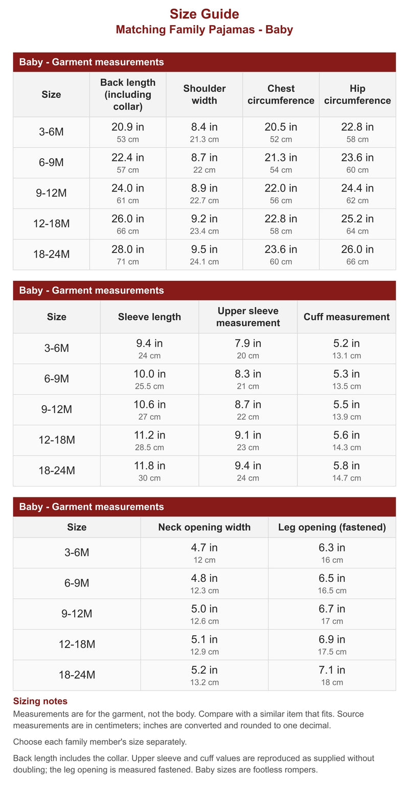 Guía de tallas 4